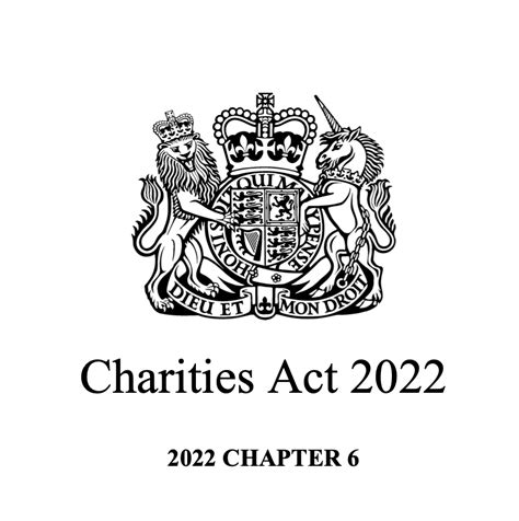 The Charities Act 2022 explained: Charity names .